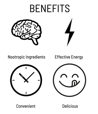 Power Crown Labs Bursts benefits, nootropic ingredients, effective energy, convenient, delicious